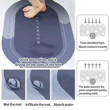 WonderMat® | Super Absorbent Bath Mat (30% OFF) - Haeria